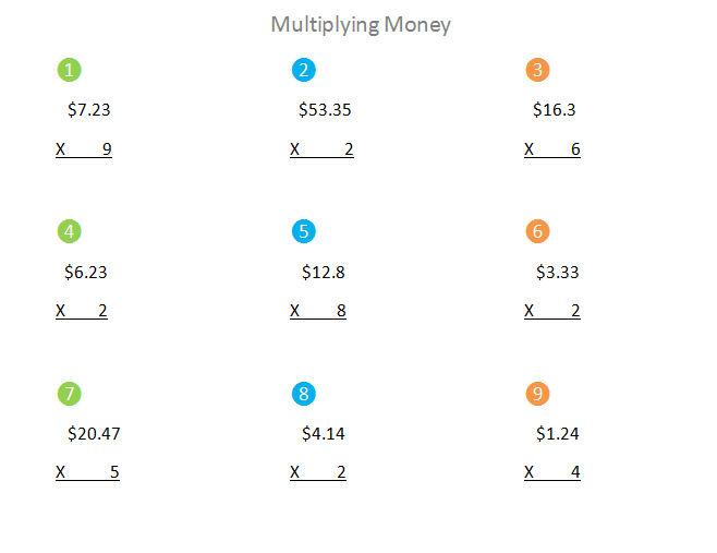 Bro and Sis Math Club: Multiplying Money