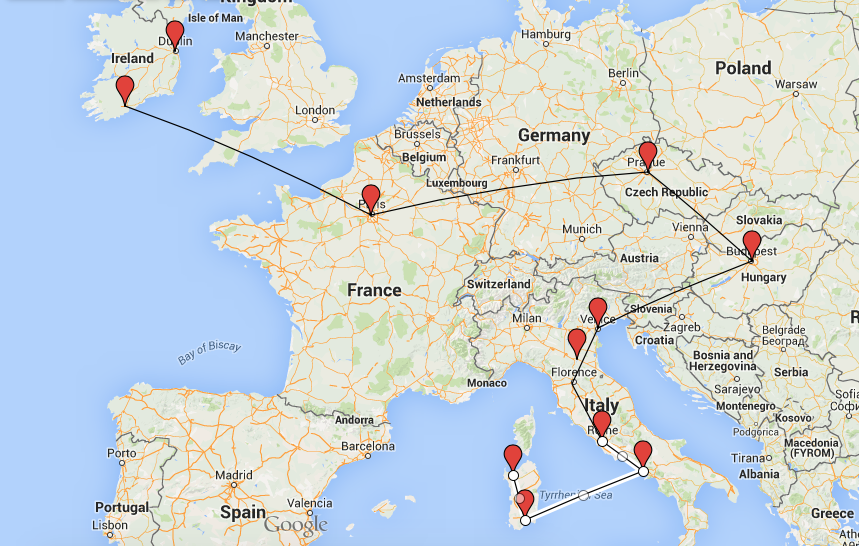 travel routes through europe