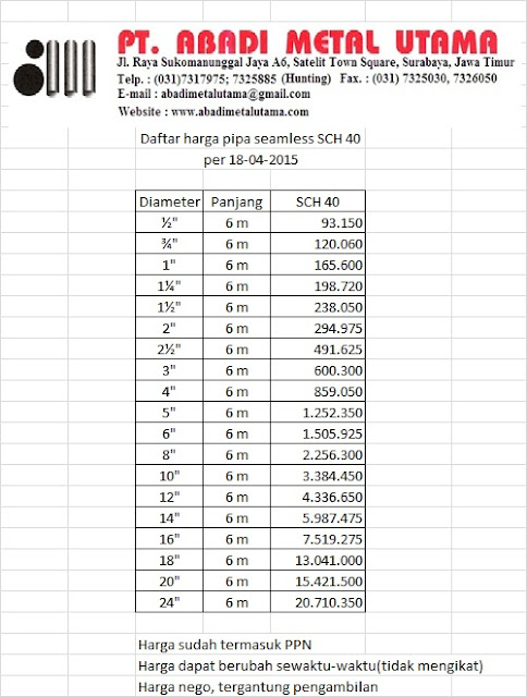 Baru 25+ Harga Pipa Galvanis 3 Inch Sch 40