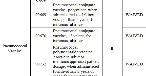 insertion of passmaker cpt code modifier