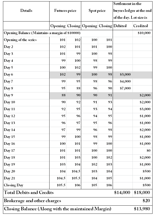 out of state personal loans