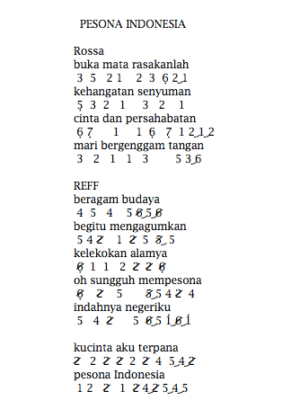 Not Angka Pianka Lagu Pesona Indonesia Dunia Not Angka