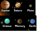 Ordering the planets