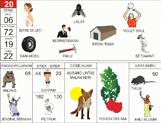 √ Buku Mimpi 2D Bergambar Terbaru - EREK EREK