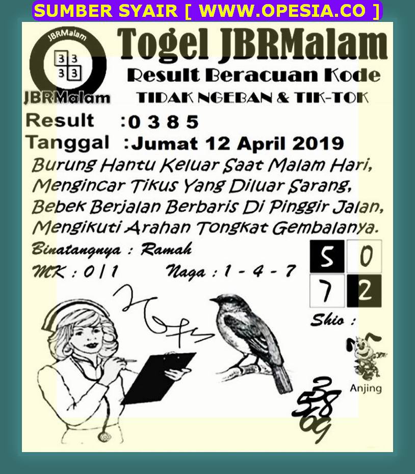 Kode syair hk Jumat 12 April 2019 GOsyair SEDIA KODE