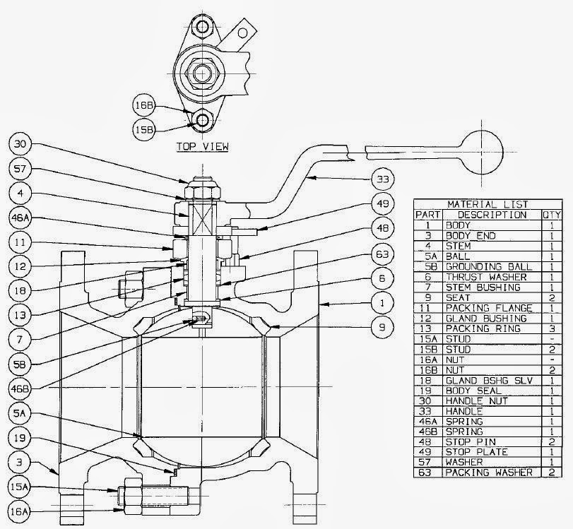 Ball Valves Types, Construction, Applications and Advantages | PIPING GUIDE