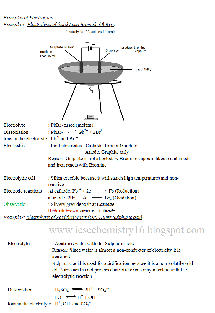 icse-chemistry-class-10