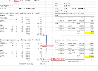 EBOOK ANALISA PEKERJAAN SIPIL