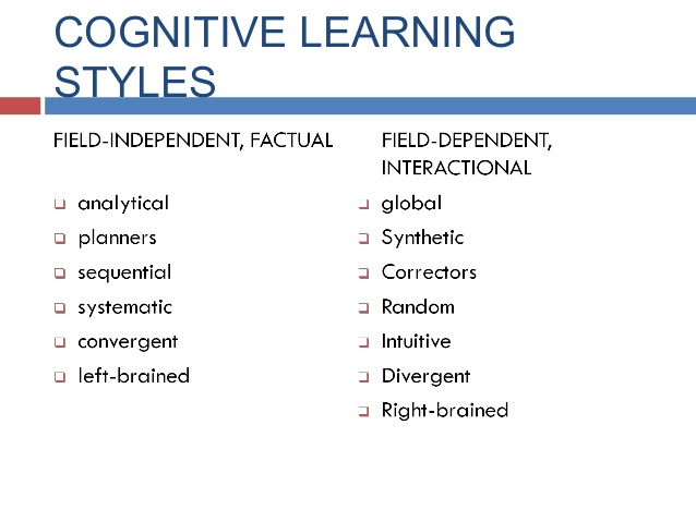 Pedagogy In Edu: Cognitive School of Thought
