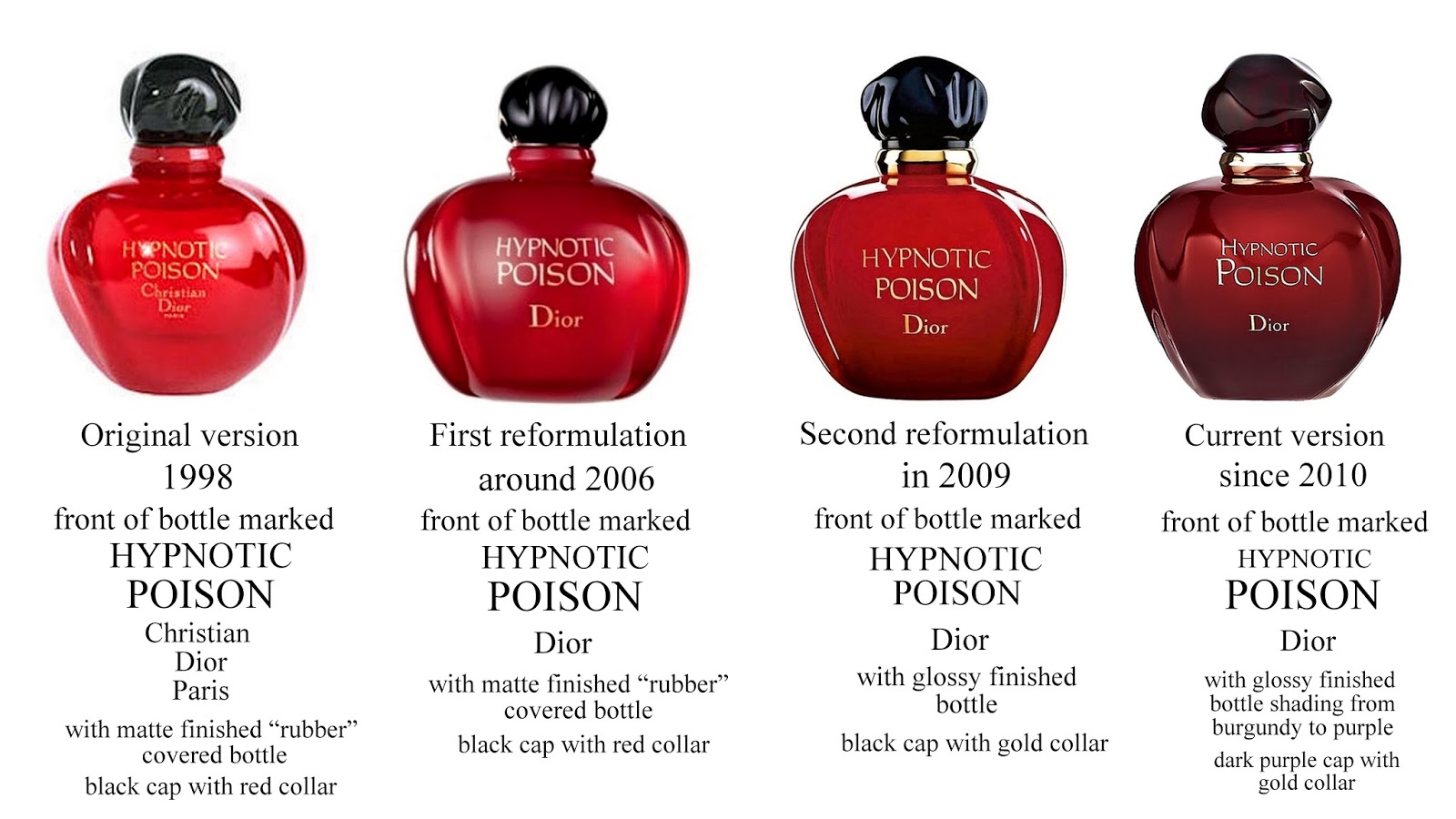 dior red bottle perfume