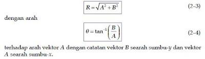 Cara Menggambar serta Menghitung Operasi Penjumlahan Resultan Vektor Secara Grafis dan Secara Analitis