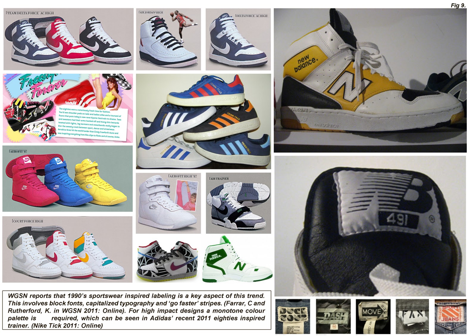 New Balance Research Blog: 80s TRENDS: INSPIRATIONAL MOODBOARD