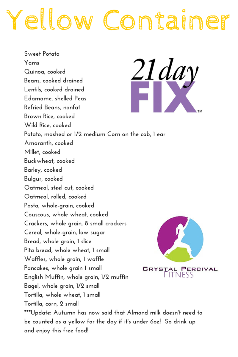 Crystal P Fitness and Food 21 Day Fix Food List