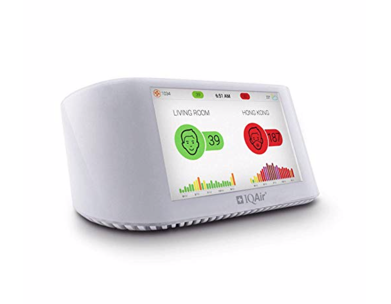 Indoor Air Quality Monitor for Allergies and Asthma Fauquier ENT Blog