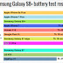 Samsung Galaxy S8 Plus có thời lượng pin thấp hơn iPhone 7 Plus