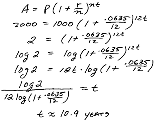 Openalgebra Com Interest Problems