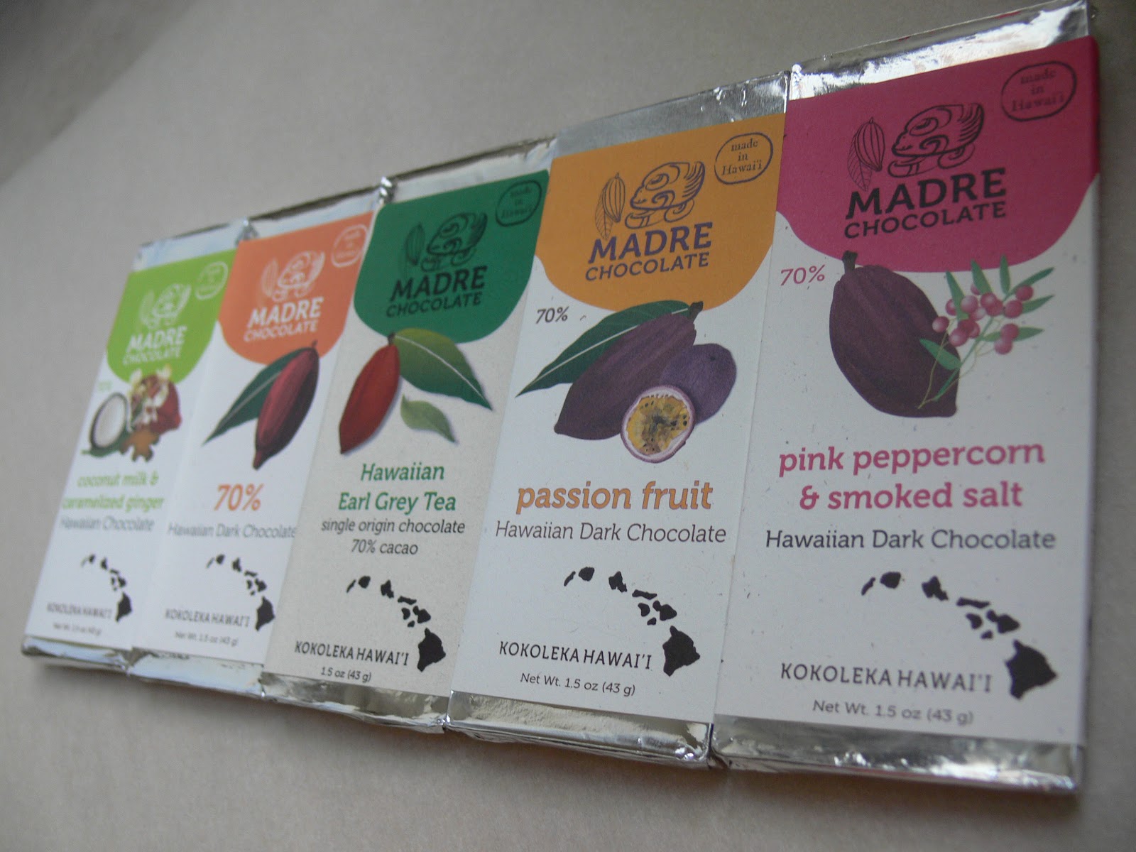 The Ultimate Chocolate Blog Going to Hawaii? Think Tropical CHOCOLATE