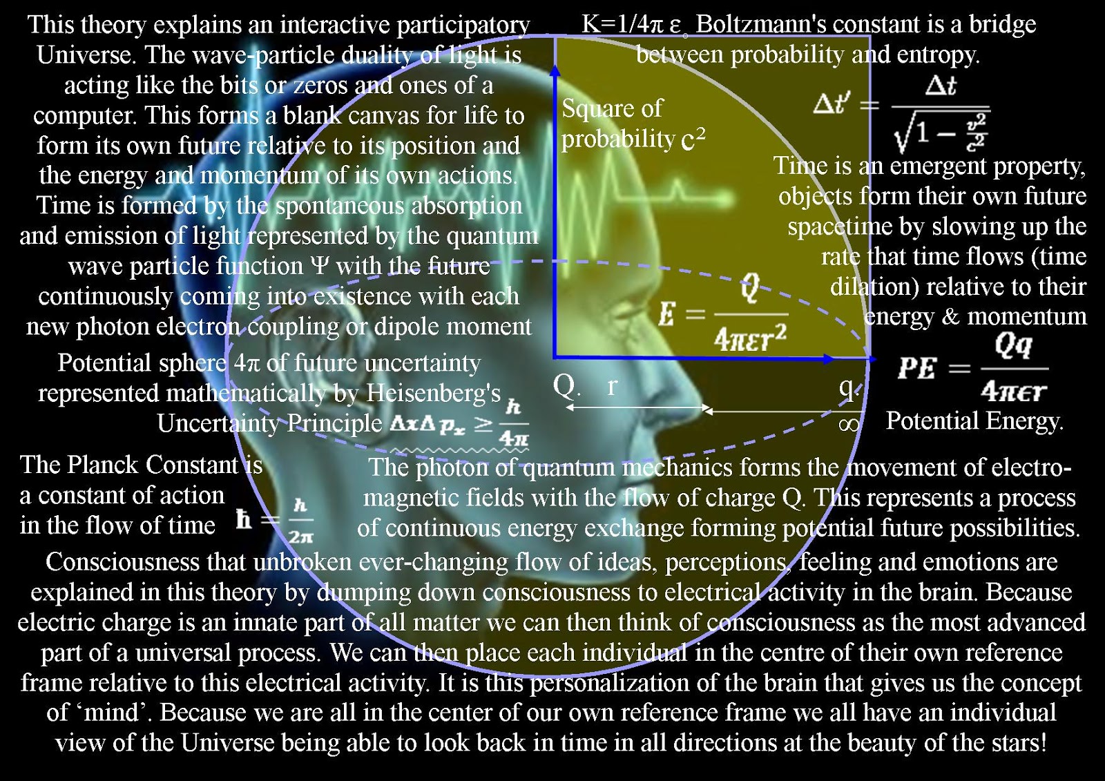 Нади человеческого тела. Is formed out of the. First name surname. Verb to be negative form. Abbreviations and acronyms.