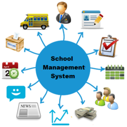 school management system software