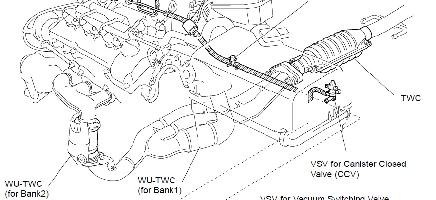 trouble code po420 2002 toyota corolla #2