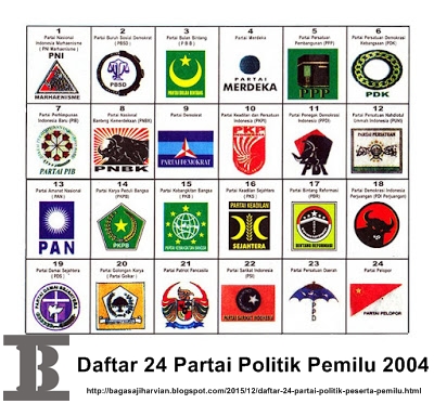Daftar 24 Partai Politik Peserta Pemilu Tahun 2004 - Bagas 
