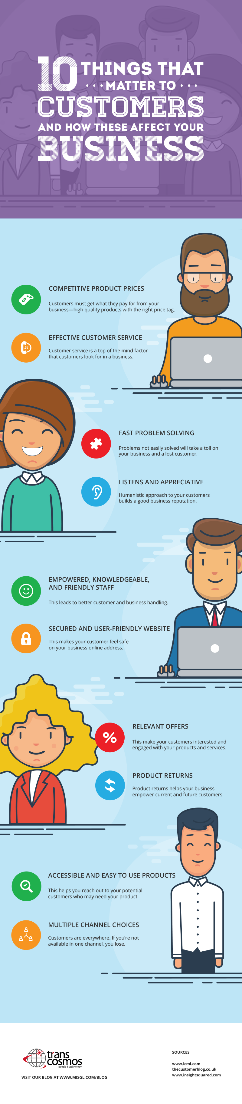 10 Things That Matter To Customers And How These Affect Your Business #Infographic #Business #CustomerService 10 Things That Matter To Customers And How These Affect Your Business