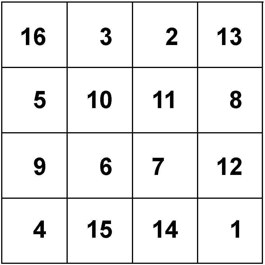 Magic Square