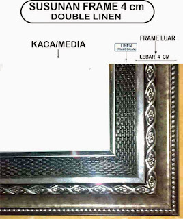 pigura foto pigura foto
