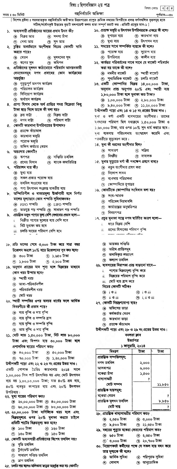 HSC Accounting 2nd Paper Model Question 04