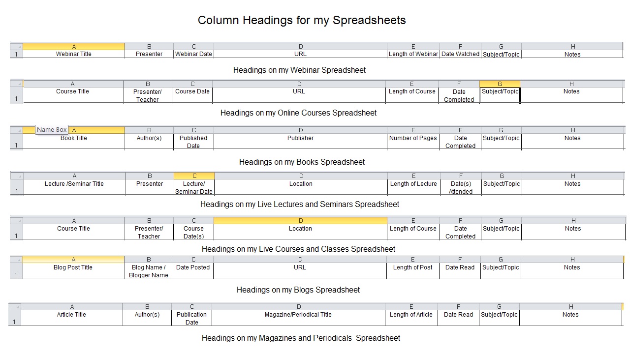 using onenote for genealogy