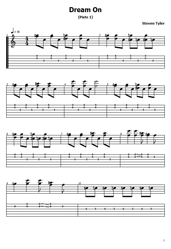 Dream On Tabs Aerosmith Free Guitar Tabs And Sheet