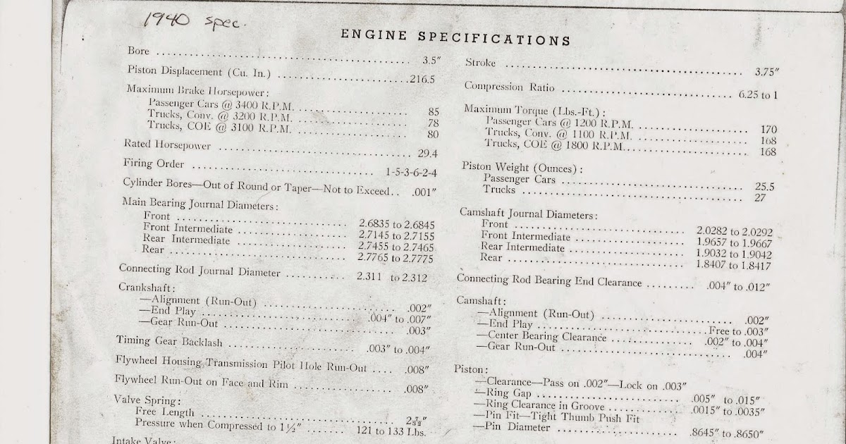 Chevrolet 235 Engine Specifications