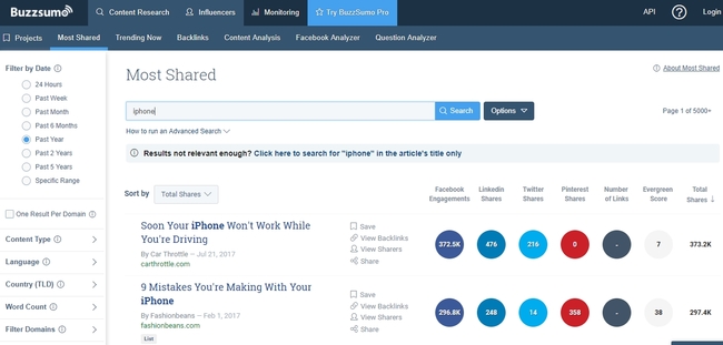 Buzzsumo