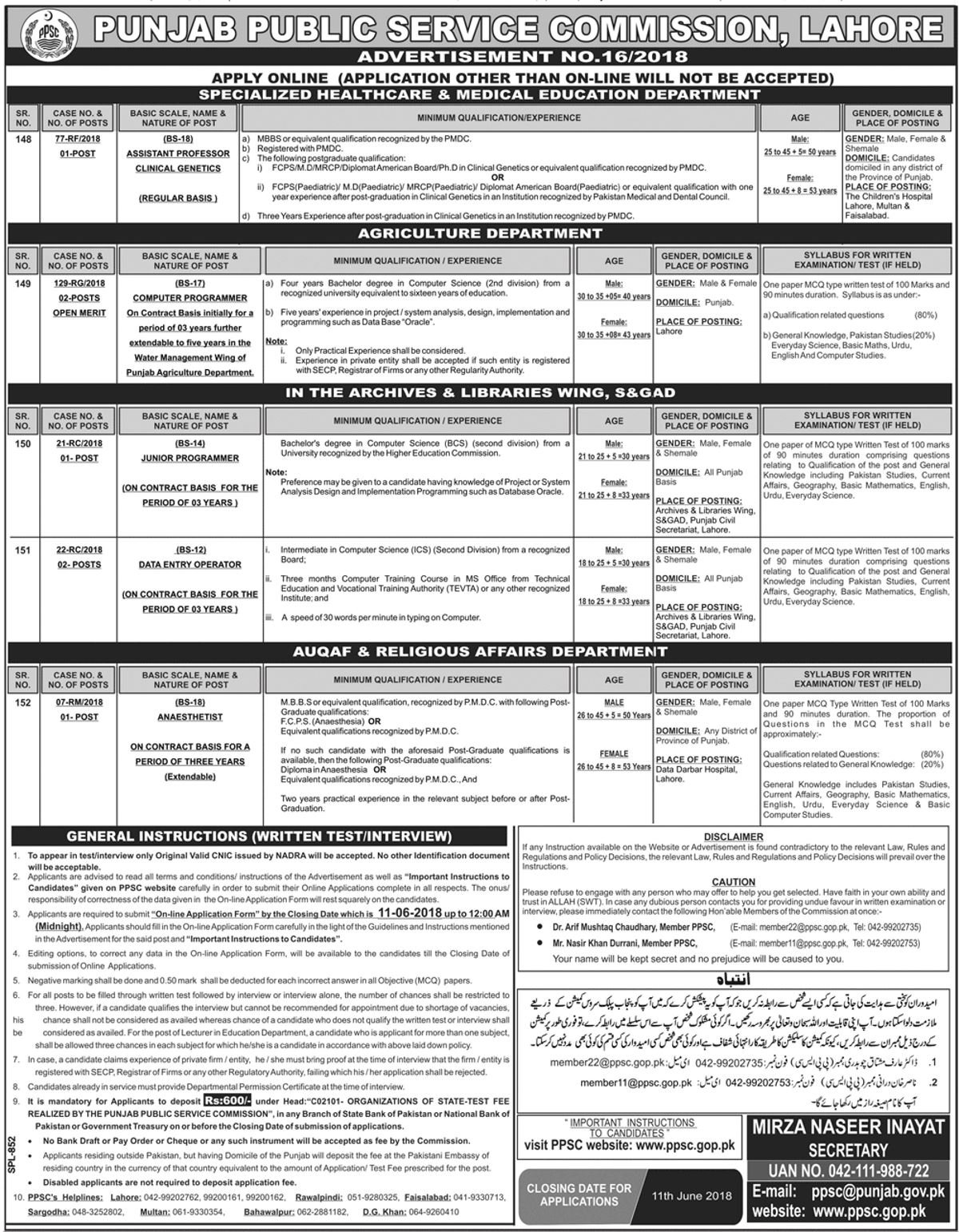 PPSC jobs Jobs PPSC