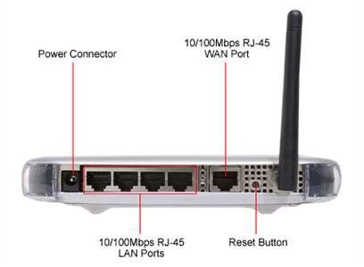 how to reset netgear wgt624 v3 how to reset netgear wgt624 v3