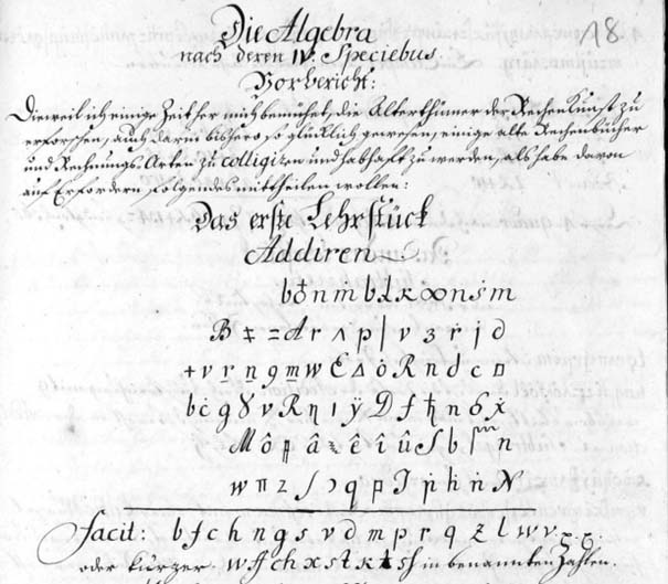 Κώδικας 250 ετών «σπάει» και αποκαλύπτει μυστική αδελφότητα  