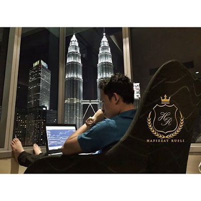 Hafizzat forex