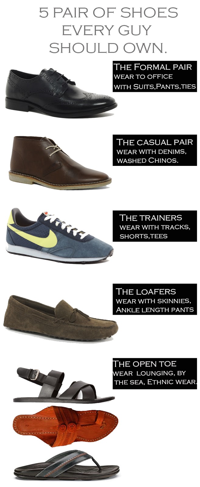 A Quaint Perspective: Trend Alert : 5 Pair of shoes every guy must own.