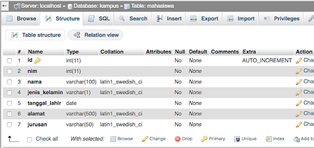 cara membuat database dengan phpmyadmin cara membuat database dengan phpmyadmin