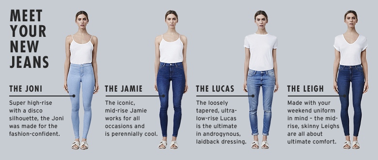 Topshop Joni Jeans Size Chart