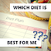Which Diet Is Best For Me?