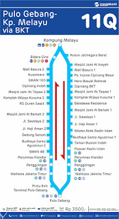peta rute transjakarta pulogebang kampung melayu via bkt