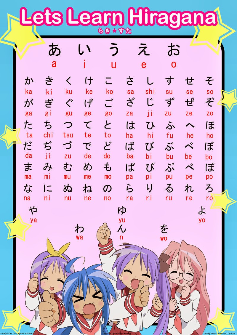 Kumpulan kosa kata Bahasa Jepang: HIRAGANA