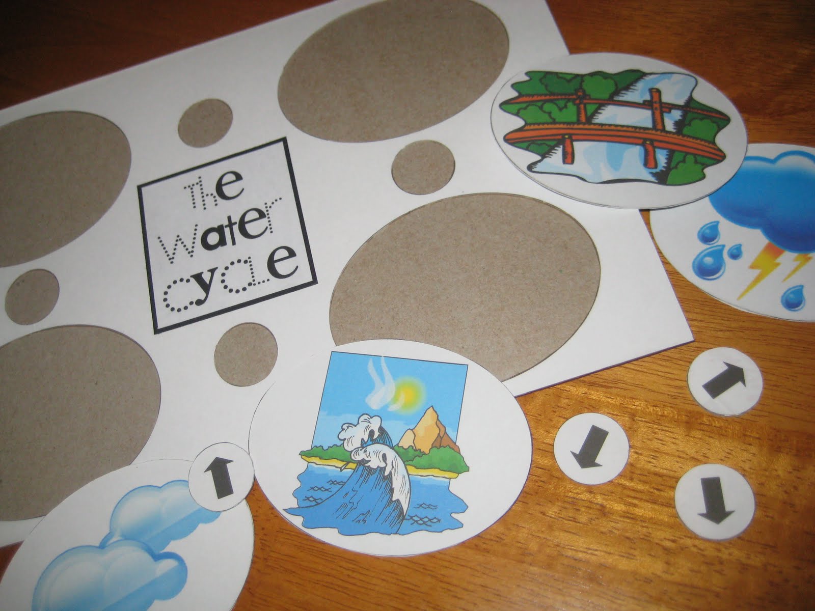 Relentlessly Fun, Deceptively Educational Water Cycle Puzzle