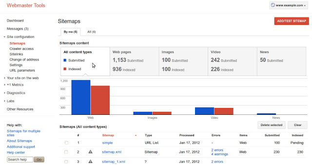 2 5 how webmaster tools help to understand seo seo guide