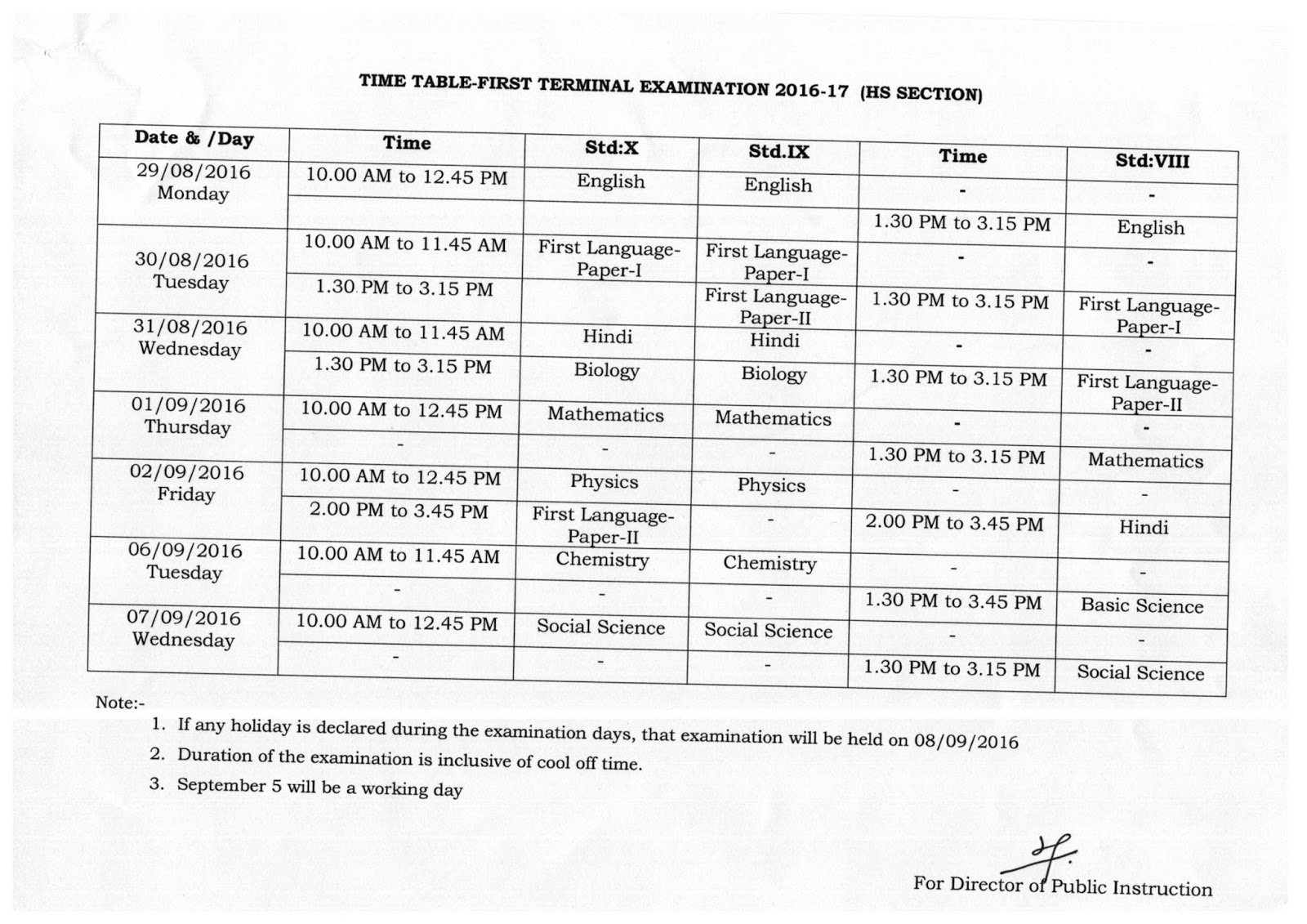 BRC PARAPPANANGADI Time Table First Term Examination 201617