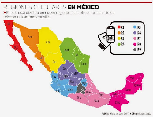 Región de Telcel en la que se encuentra Veracruz