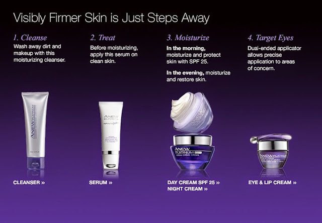 Avon Skin Care Treatment - Affordable, Effective