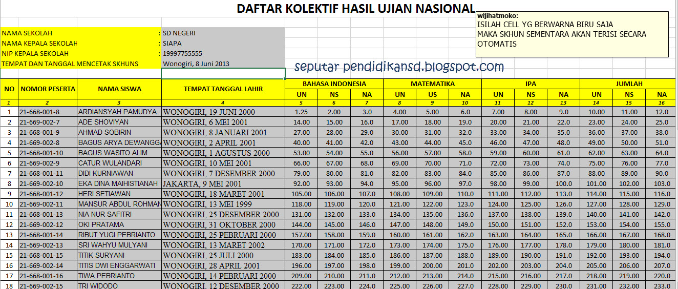 Contoh SKHUN Sementara Tahun 2013 Seputar Pendidikan SD