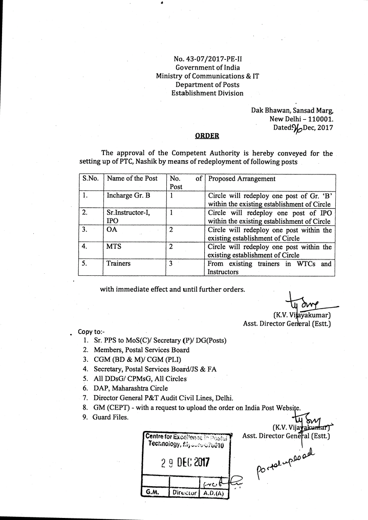Approval of Competent Authority is hereby conveyed for the setting up